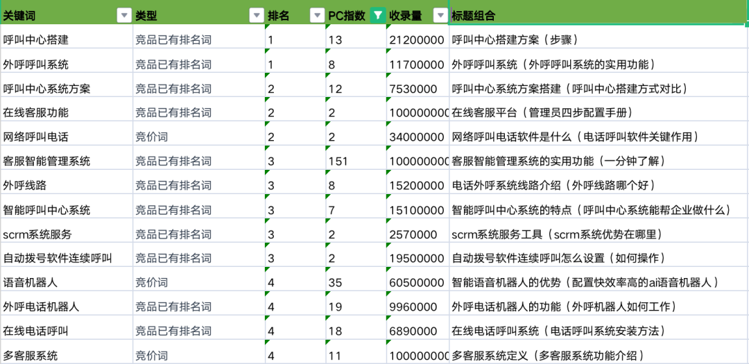 武漢網(wǎng)站推廣很棒